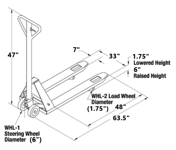 4 Way Pallet Truck - Can Enter Skid From Both Sides!